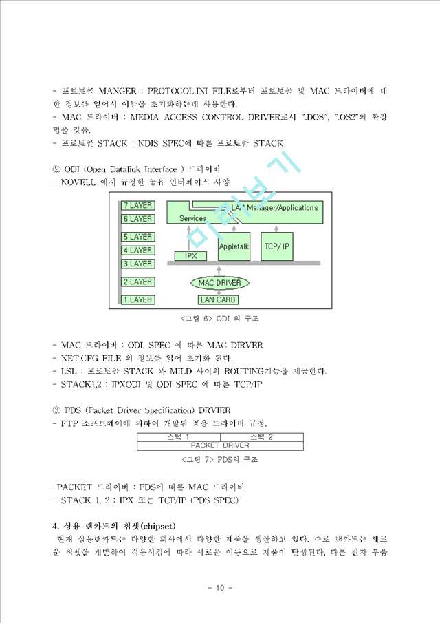 IEEE 802.3/ Ethernet Lan card   (10 )